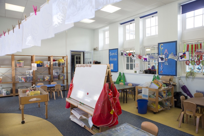 How To Plan Your Physical Classroom Environment