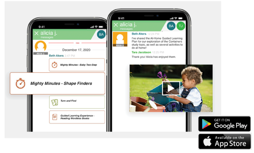 6.-CCIT2_Family-Mobile_2