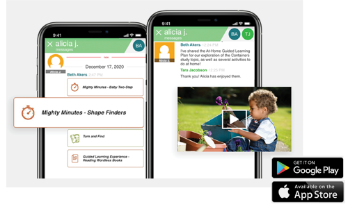 6.-CCIT2_Family-Mobile_2