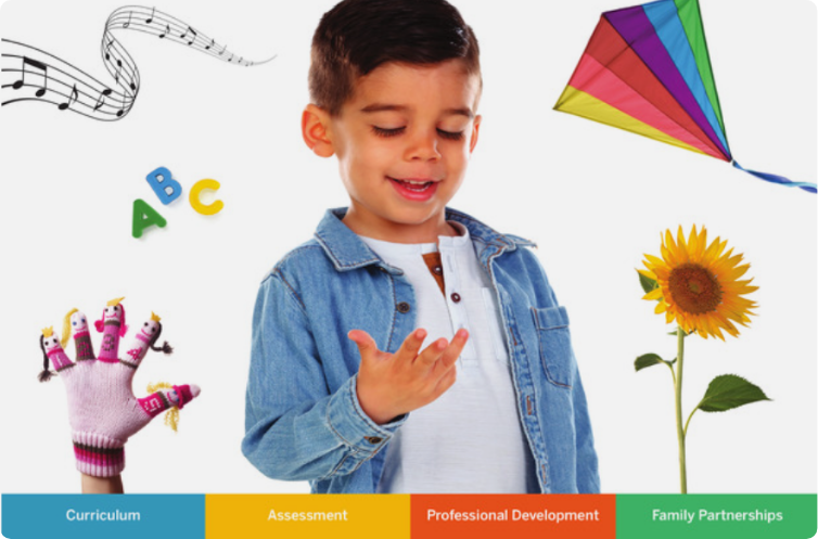 boy counting his fingers surrounded by finger puppet kite sunflower letters and musical notes