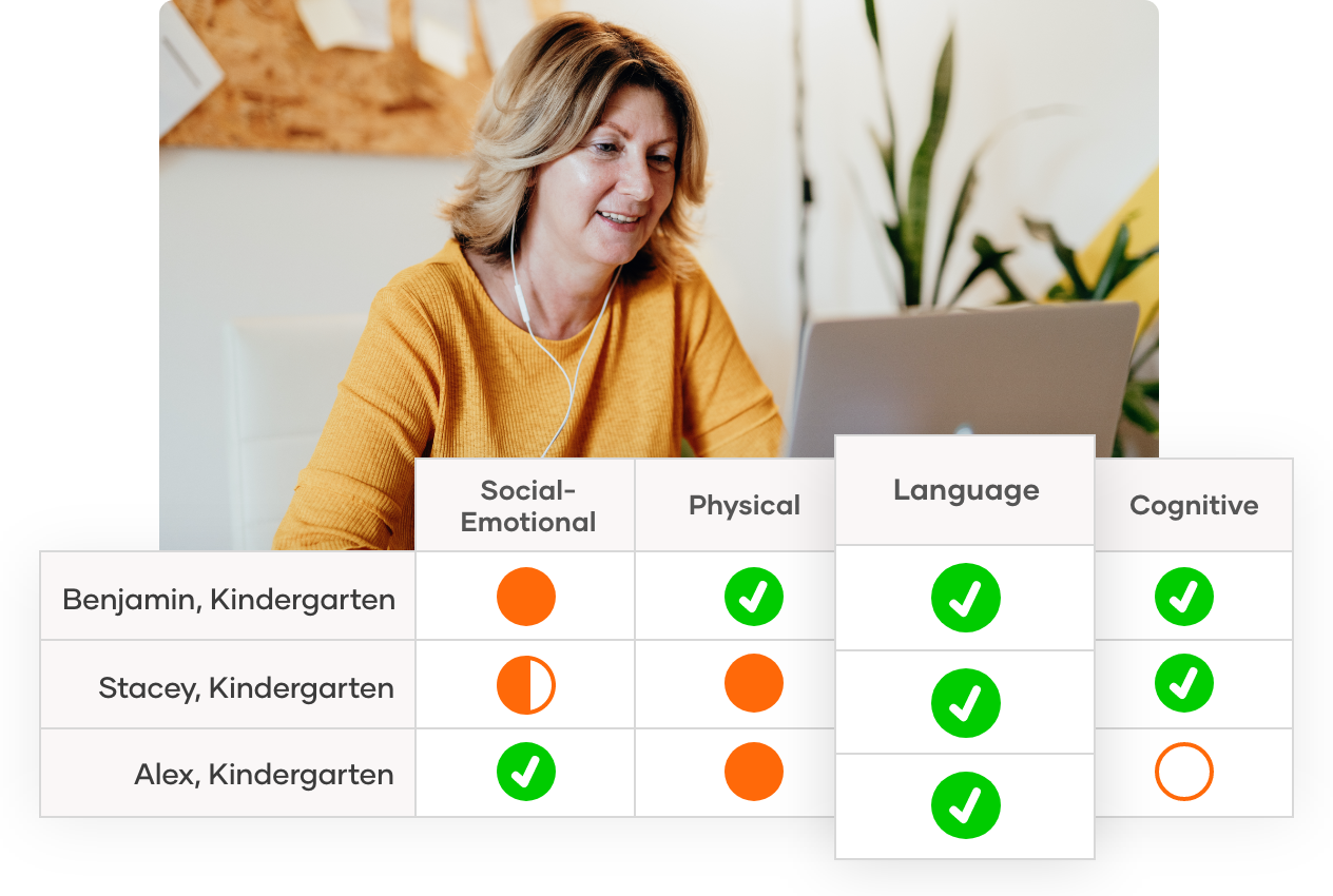 Teaching Strategies GOLD Formative Assessment For Early Learning