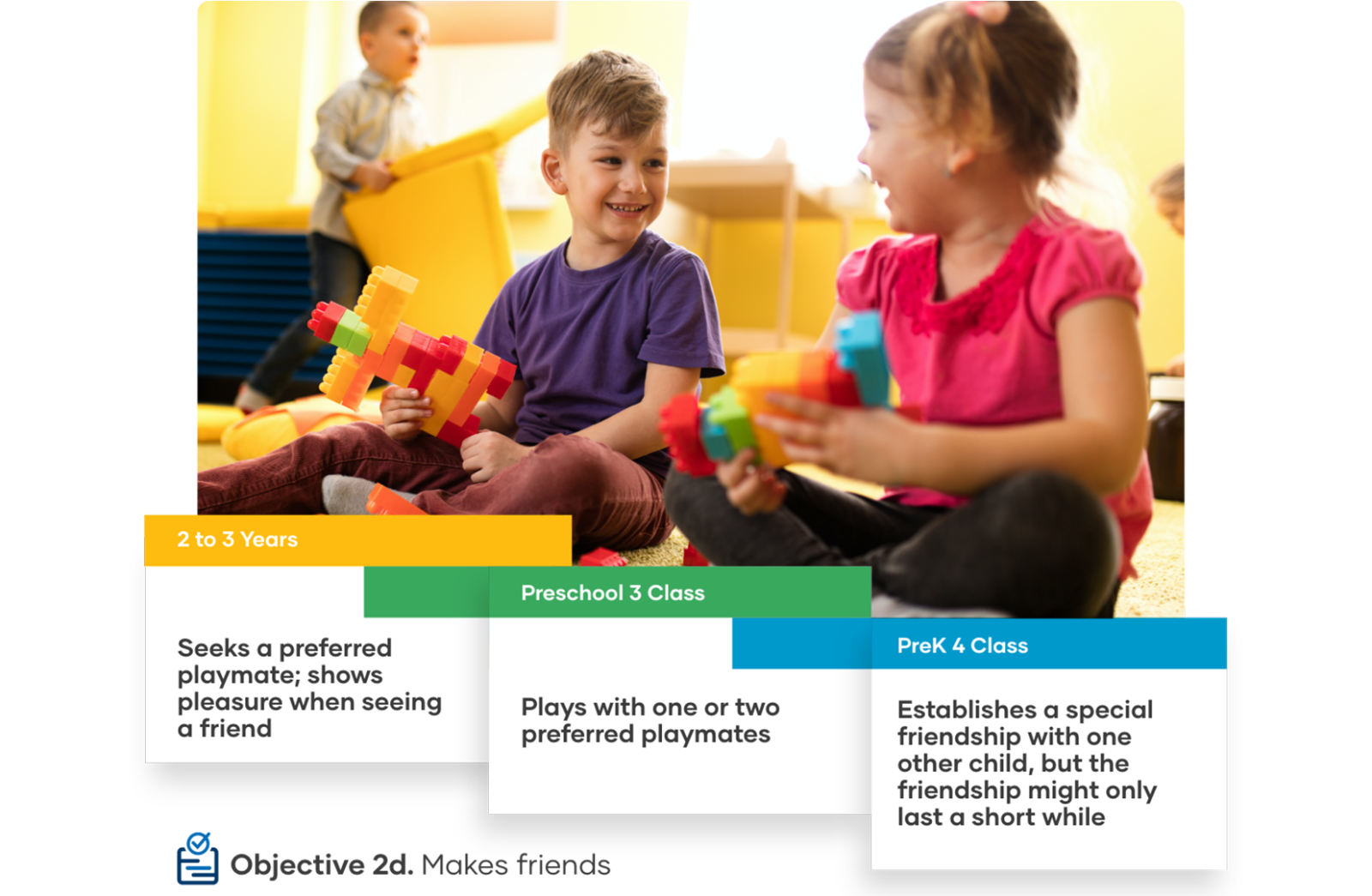 graphic showing the benefits of the objective color bands with happy children playing with color blocks