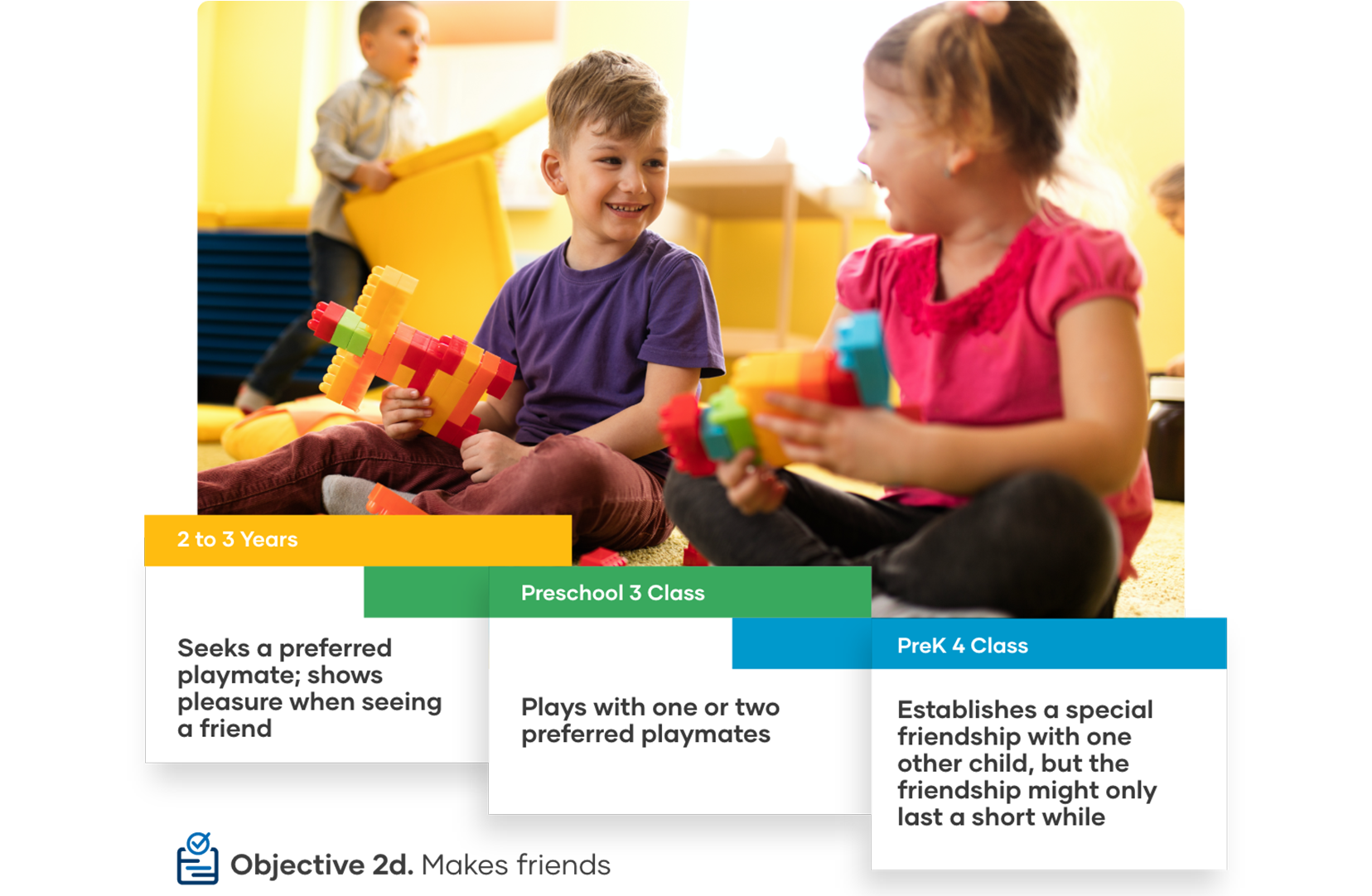 graphic showing the benefits of the objective color bands with happy children playing with color blocks